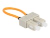 DeLOCK Loopback-adapter Fiberoptik OM1
