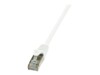 LogiLink EconLine CAT 6 Foldet uskærmet snoet par (F/UTP) 5m Patchkabel Hvid