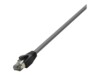 LogiLink Premium CAT 8.1 SFTP, PiMF 15m Patchkabel Grå