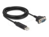 DeLock Seriel adapter USB 2.0 921.6Kbps Kablet