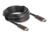 Delock HDMI-kabel 10m Sort