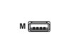 Datalogic USB-kabel 2m Sort