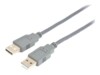 Prokord USB-kabel 5m