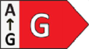 Energy Label